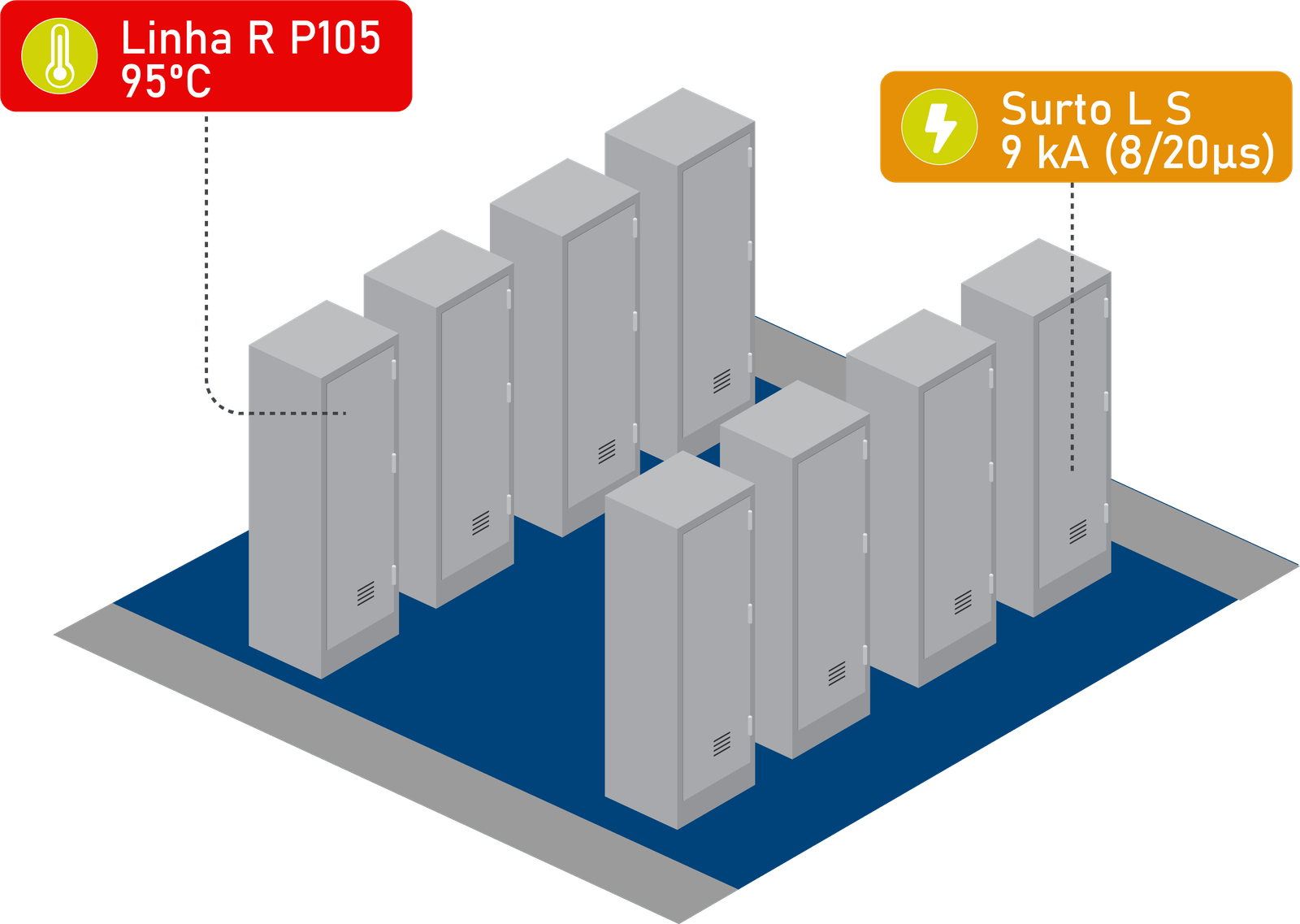 Mapa 3D da fábrica com sensores monitorados pelo Aetherio